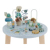 Tavolo attivit  - Forest Friends FSC
